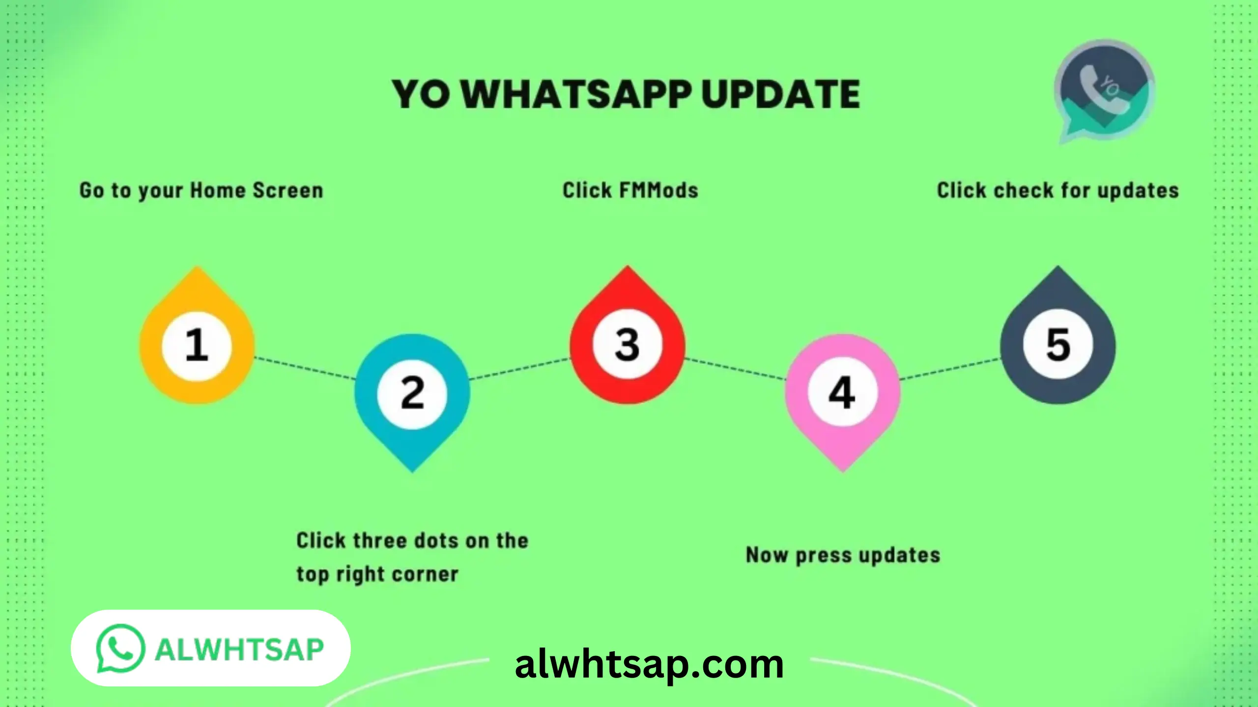 YOWhatsApp apk