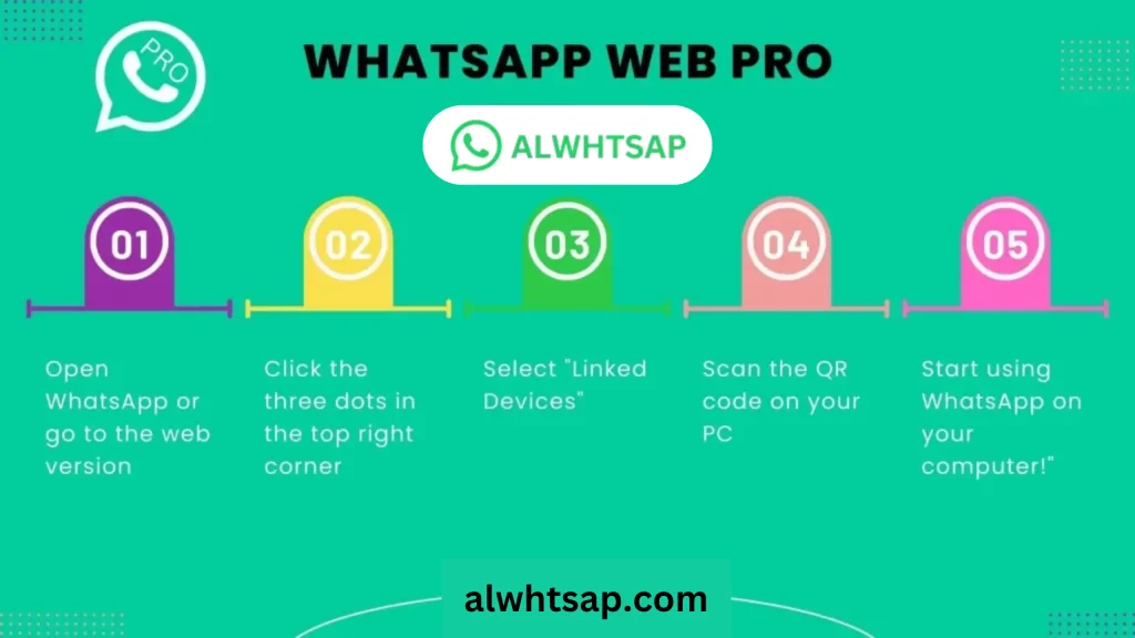 Benefits of WhatsApp Web Pro 
